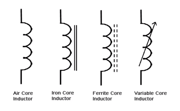 ../assets/inductor_schematic.png